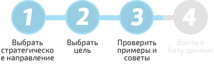 method_navigator_3_ru.jpg